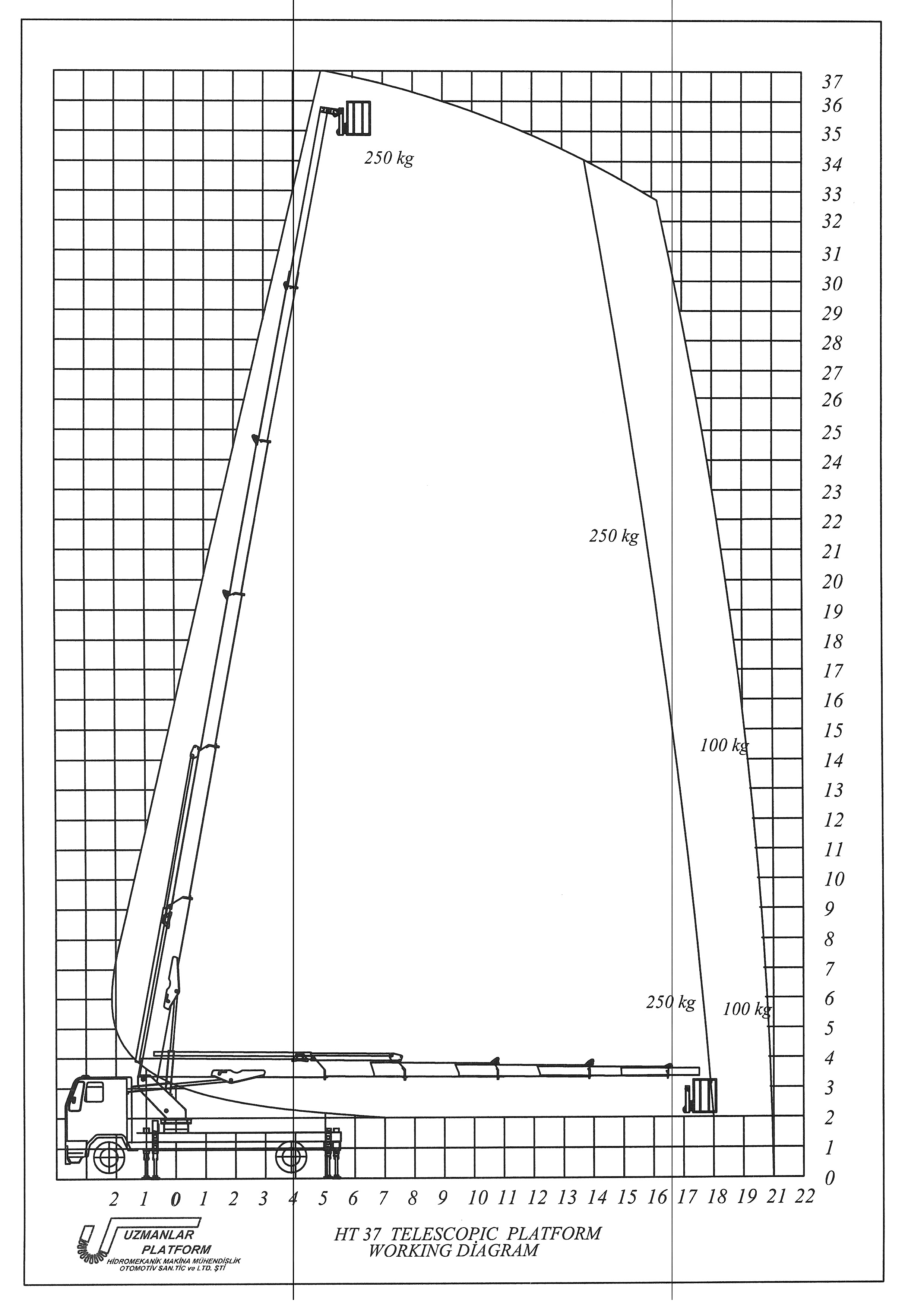 HT 37